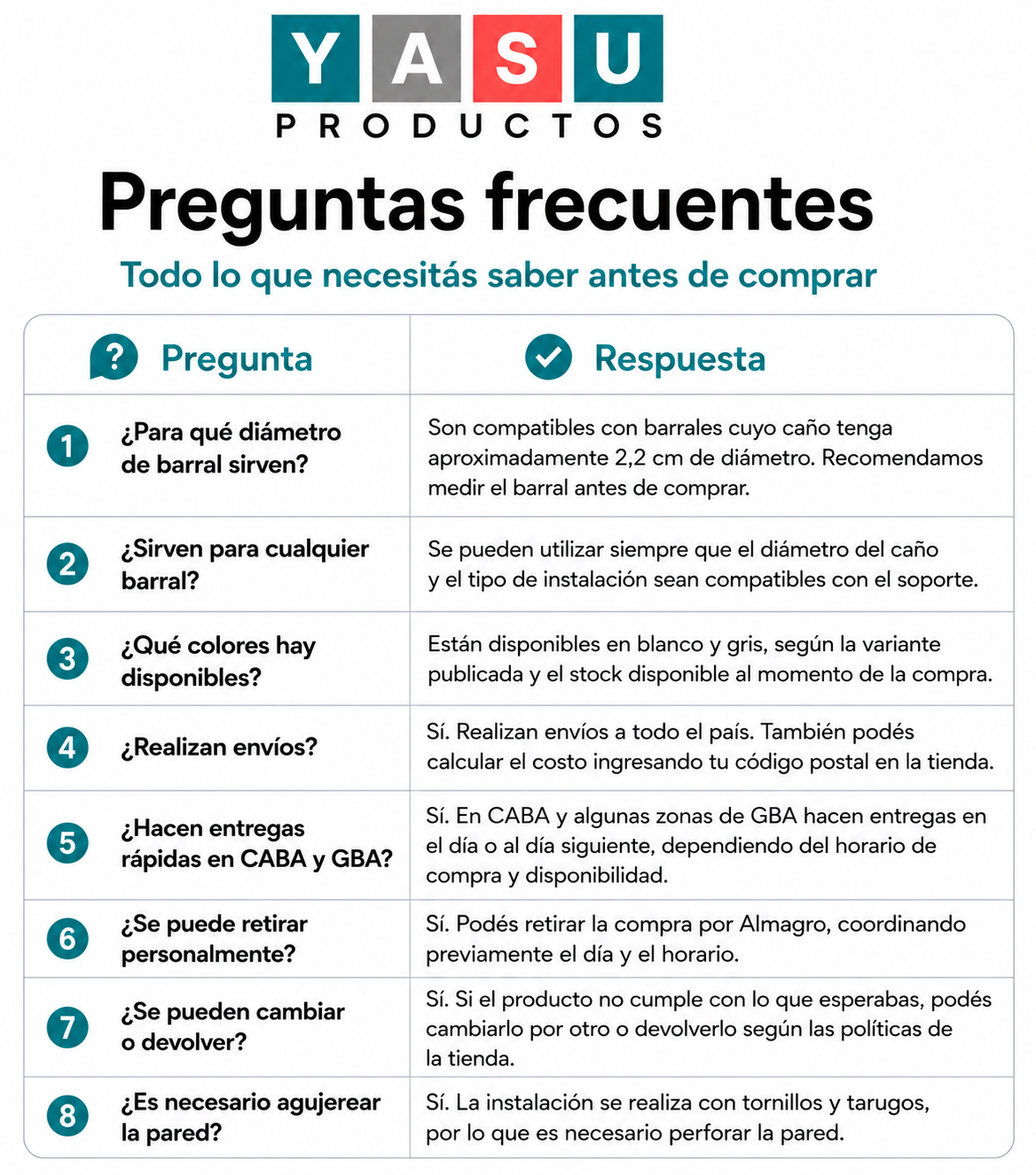 Preguntas soporte
